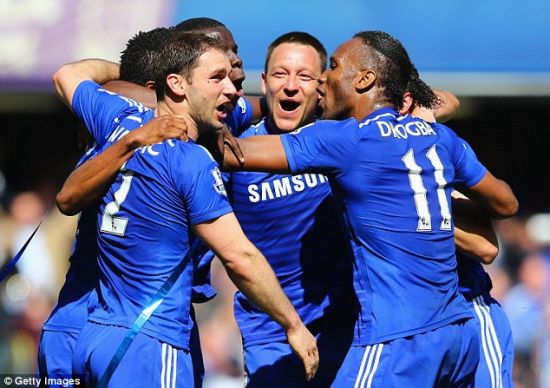 整体表现 整体表现