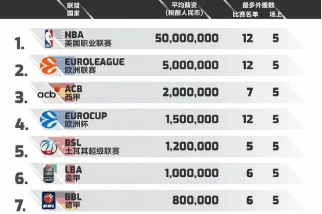 真正的胜负